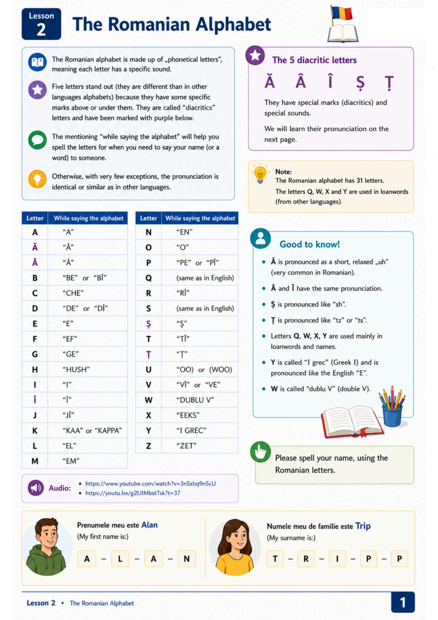 Textbook page — the Romanian alphabet